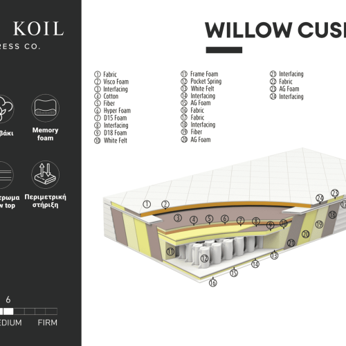 Στρώμα Willow Cushion