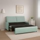 ΔΙΘΕΣΙΟΣ ΚΑΝΑΠΕΣ ΚΡΕΒΑΤΙ Fylliana New Orelia ΜΙΝΤ ΧΡΩΜΑ 164x92x85εκ ΔΙΘΕΣΙΟΣ ΚΑΝΑΠΕΣ ΚΡΕΒΑΤΙ Fylliana New Orelia ΜΙΝΤ ΧΡΩΜΑ 164x92x85εκ