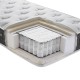 ΣΤΡΩΜΑ Fylliana DIAMOND 90*200 (70-90)