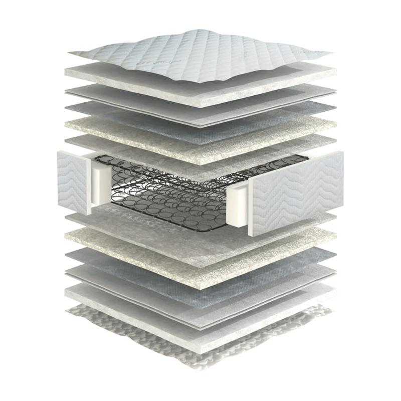 ΣΤΡΩΜΑ Fylliana Care 130x200 (121-130)