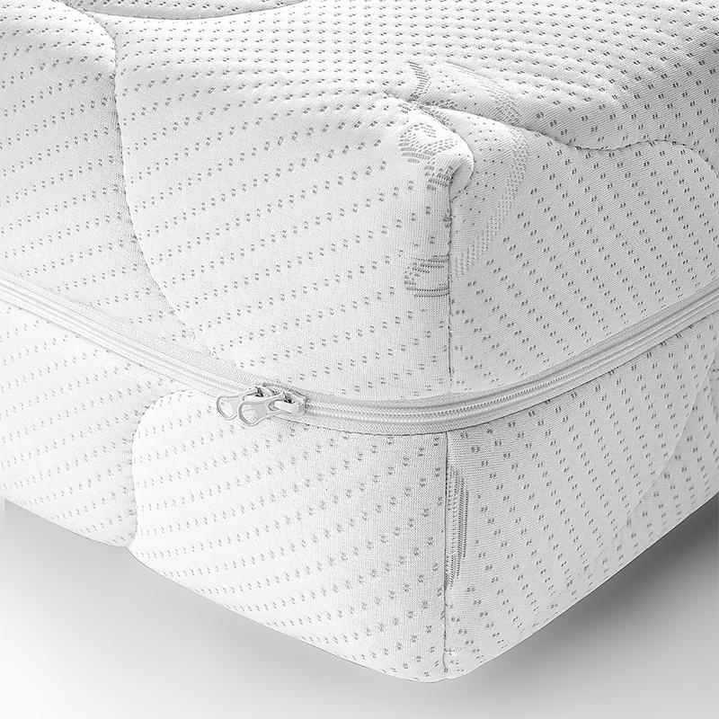 ΣΤΡΩΜΑ Fylliana Eco ΜΕ MEMORY FOAM 120x200 ΣΤΡΩΜΑ Fylliana Eco ΜΕ MEMORY FOAM 120x200