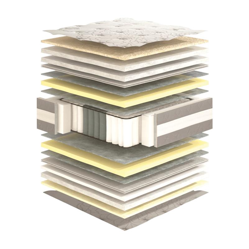 ΣΤΡΩΜΑ Fylliana Esthisis 150*200 (141-150) ΣΤΡΩΜΑ Fylliana Esthisis 150*200 (141-150)