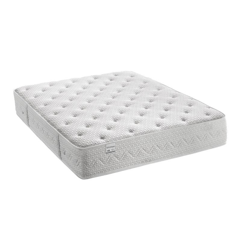 ΣΤΡΩΜΑ Fylliana Sensation 90x200εκ ΣΤΡΩΜΑ Fylliana Sensation 90x200εκ