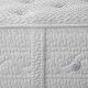 ΣΤΡΩΜΑ Fylliana Sensation 90x200εκ ΣΤΡΩΜΑ Fylliana Sensation 90x200εκ